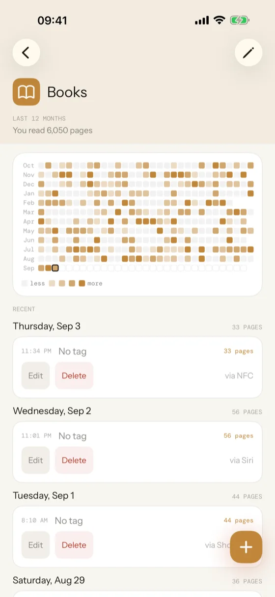 A year of days as a grid of colored squares.